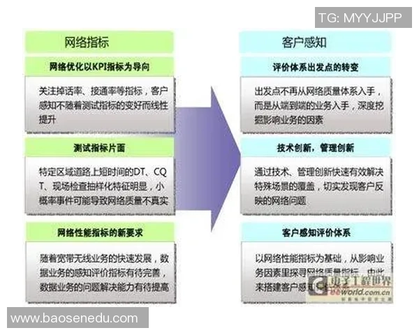 武汉网球队个人能力分析与提升策略探讨